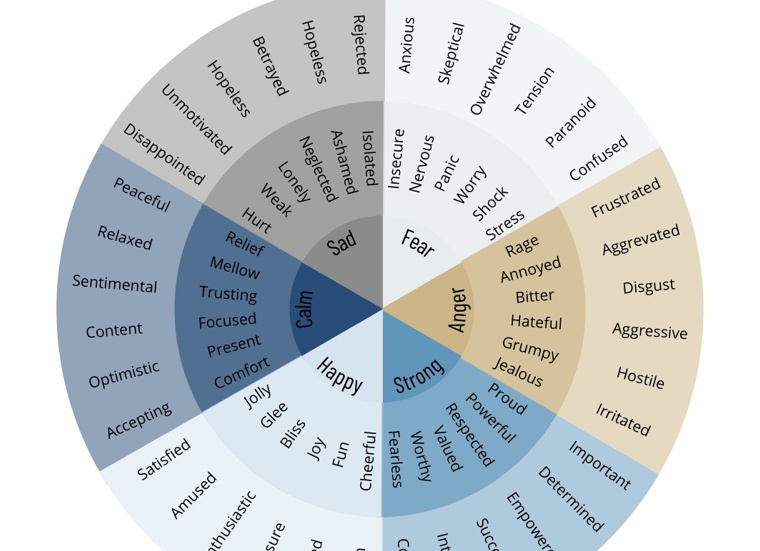 10 лучших интернет-магазинов автозапчастей в 2024 году с доставкой по России